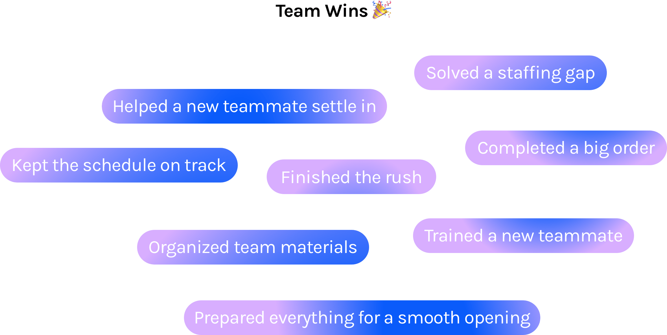 Team wins analytics