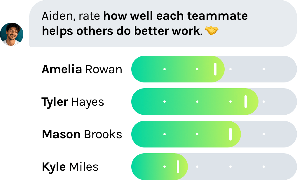 Employee performance check-in
