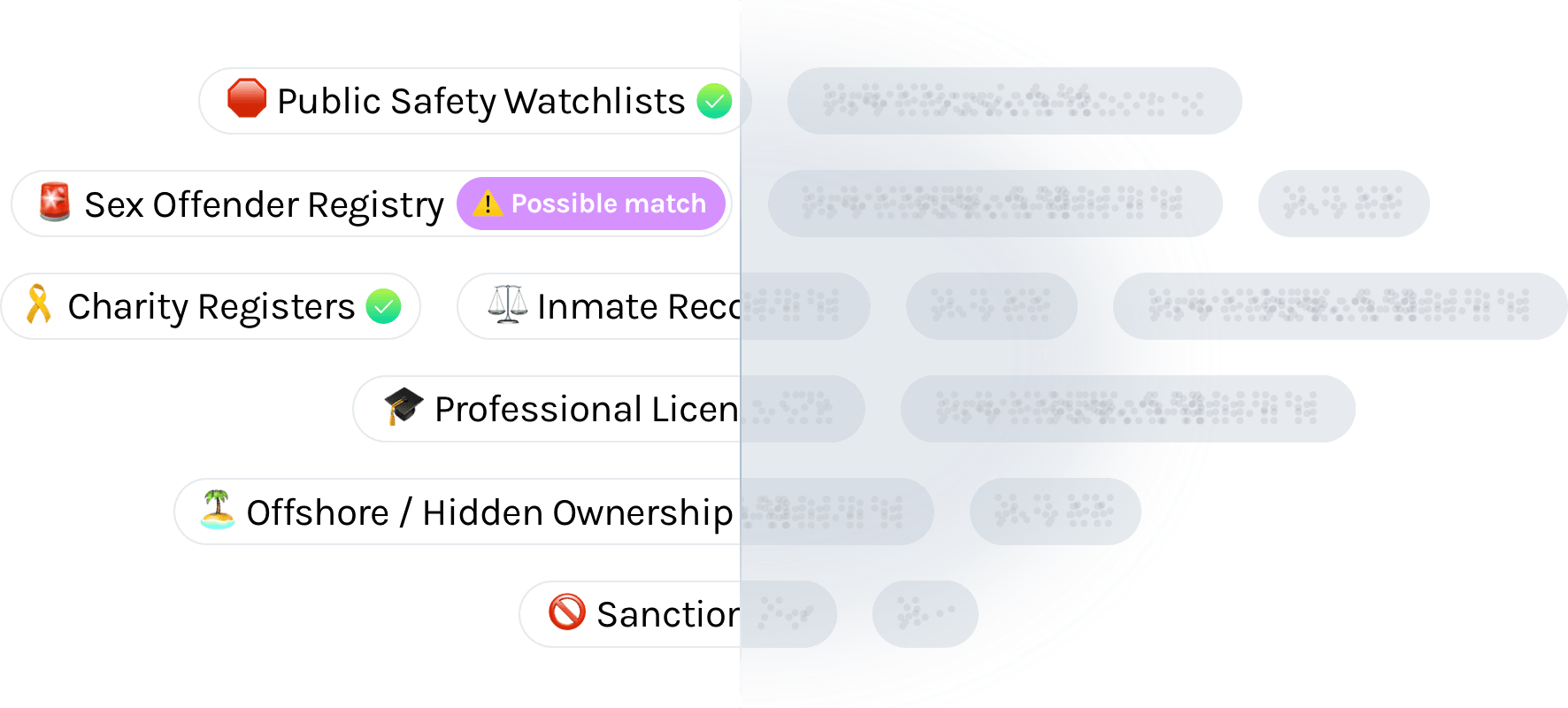 Extended records verification workflow